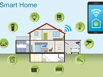 Smart Home – Hausautomation für Komfort und Sicherheit