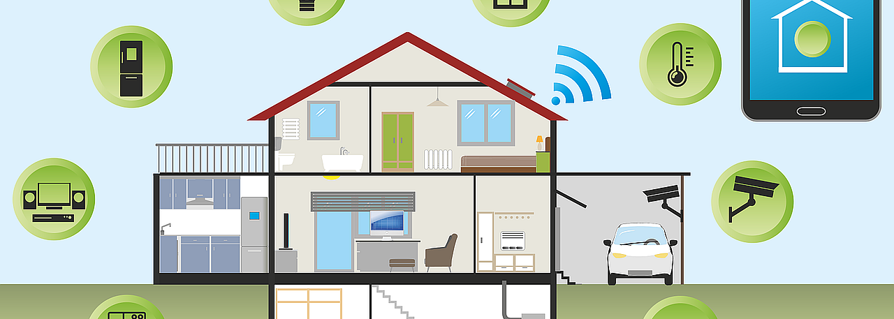 Smart Home – Hausautomation für Komfort und Sicherheit, Smart Home